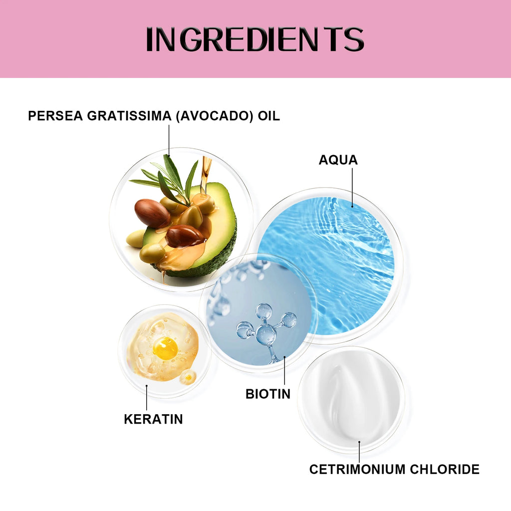 Wiieey Avocado Brightening Smooth Nourishing Frizzy Split Ends Repairing Hair Mask - Beauty Collection Studio