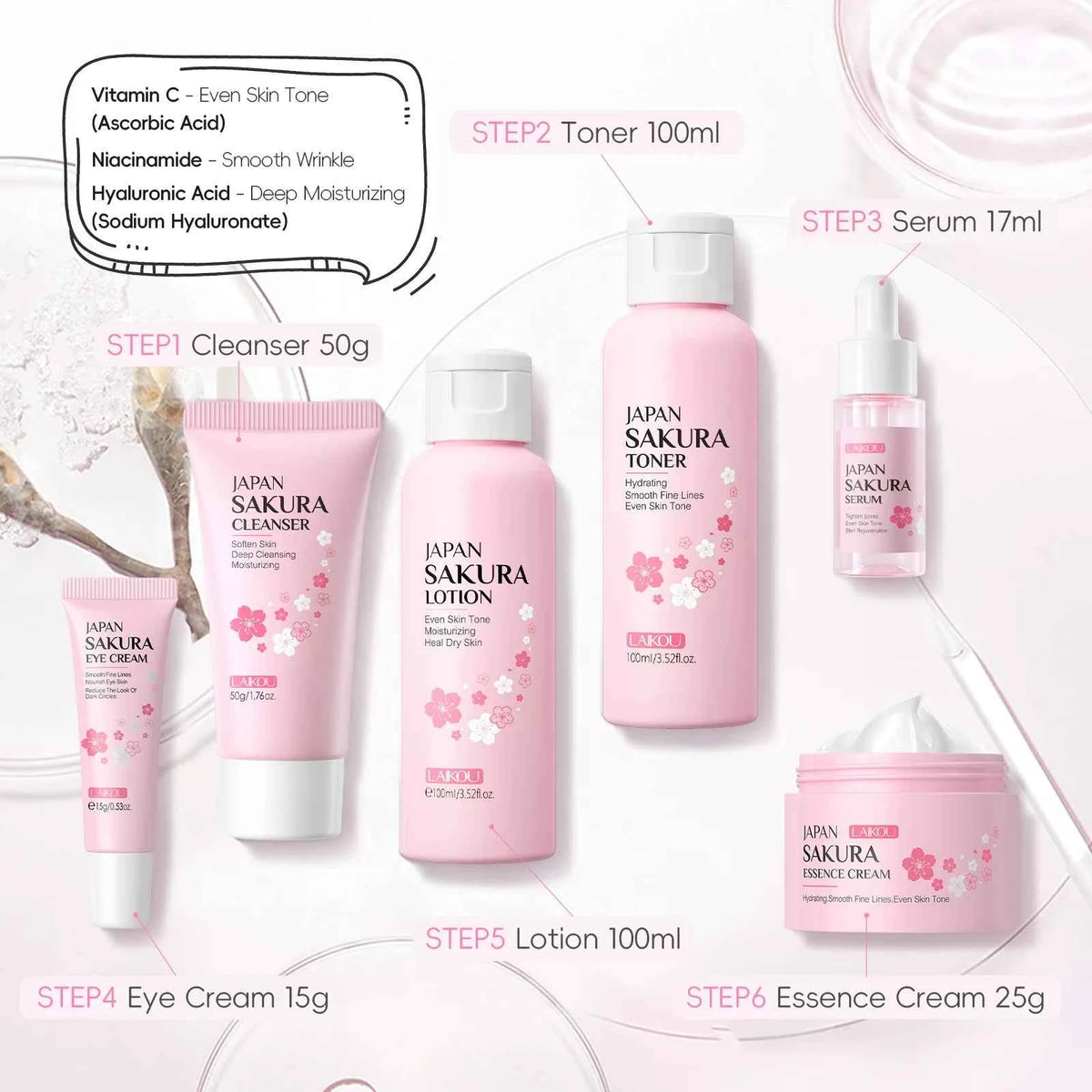 Sakura Skincare Set Oil Control Facial Cleanser Nourishing F