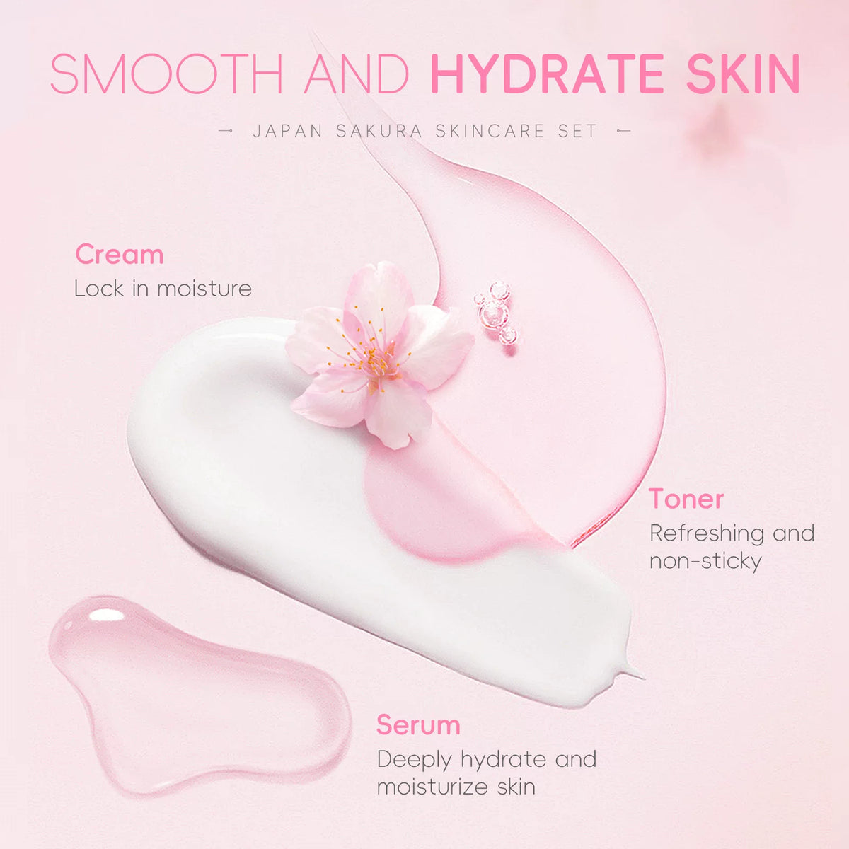 Sakura Skincare Set Oil Control Facial Cleanser Nourishing F - Beauty Collection Studio