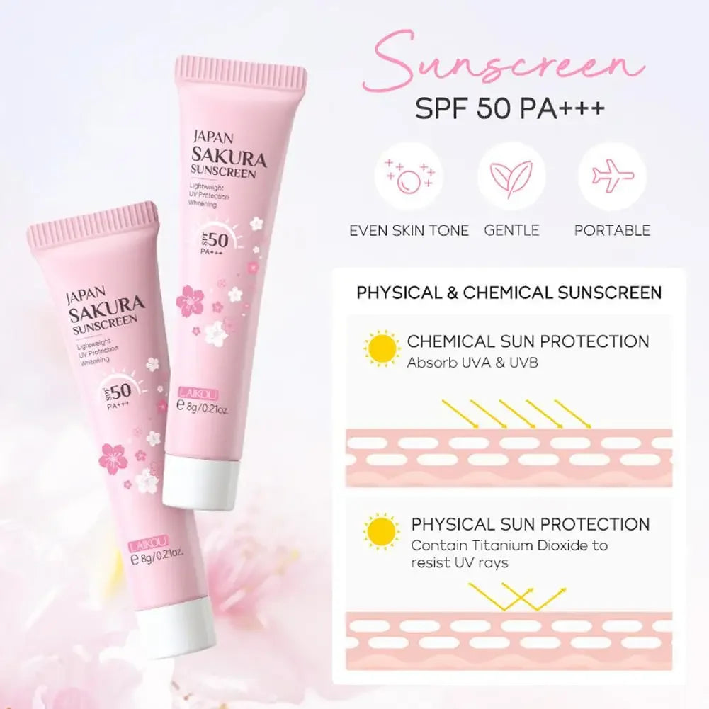 Sakura Skin Care Sets & Kits With Cleanser,Serum,Eye Cream,essence Cream Beauty Products For Women Gift Sets Routine Travel Kit.