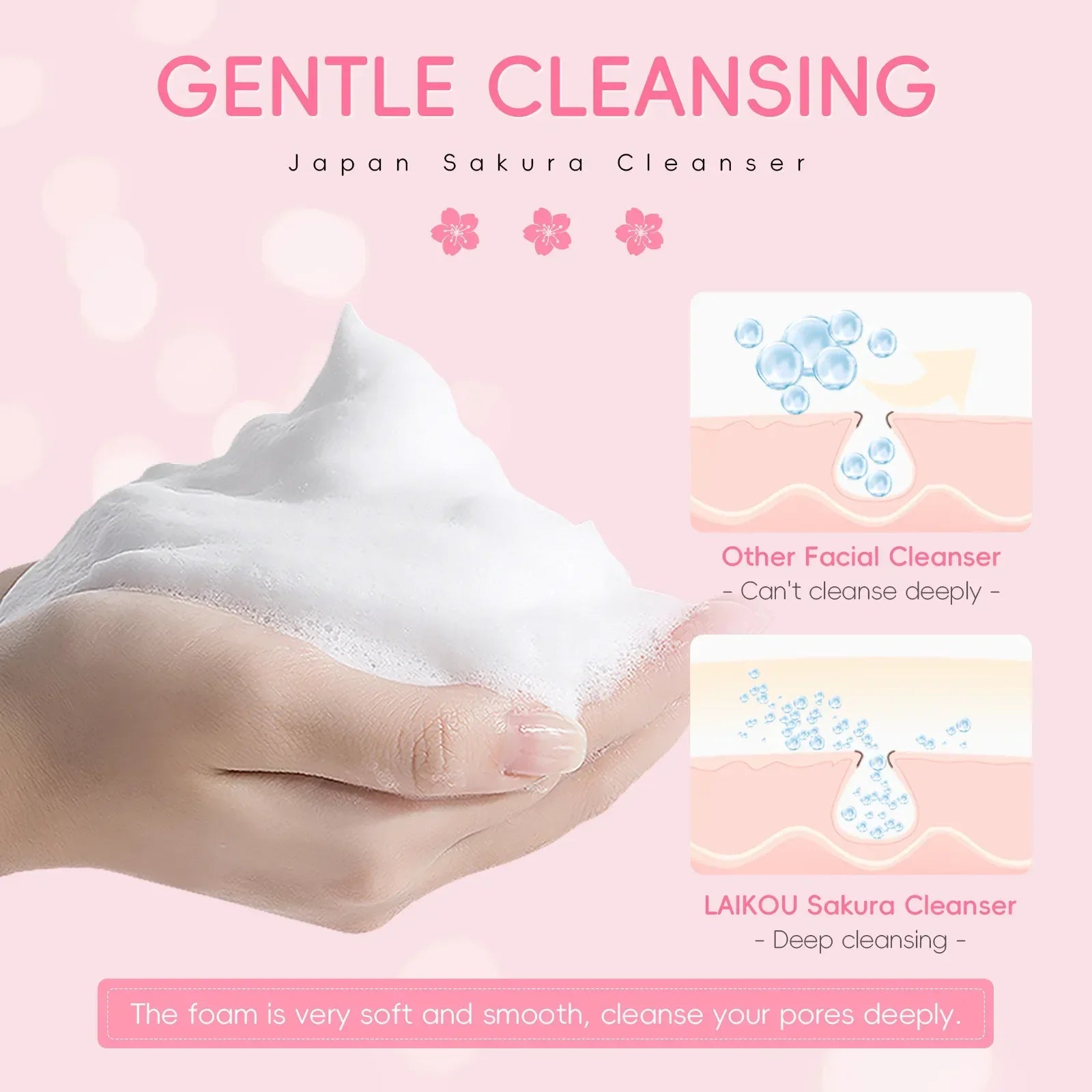 LAIKOU Sakura Cleanser Gentle Deep Cleaning Oil Control Moisturizing Shrink Pores Face Skin Care 50g Skin Cleanser All Skin Type - My Vixen Vault