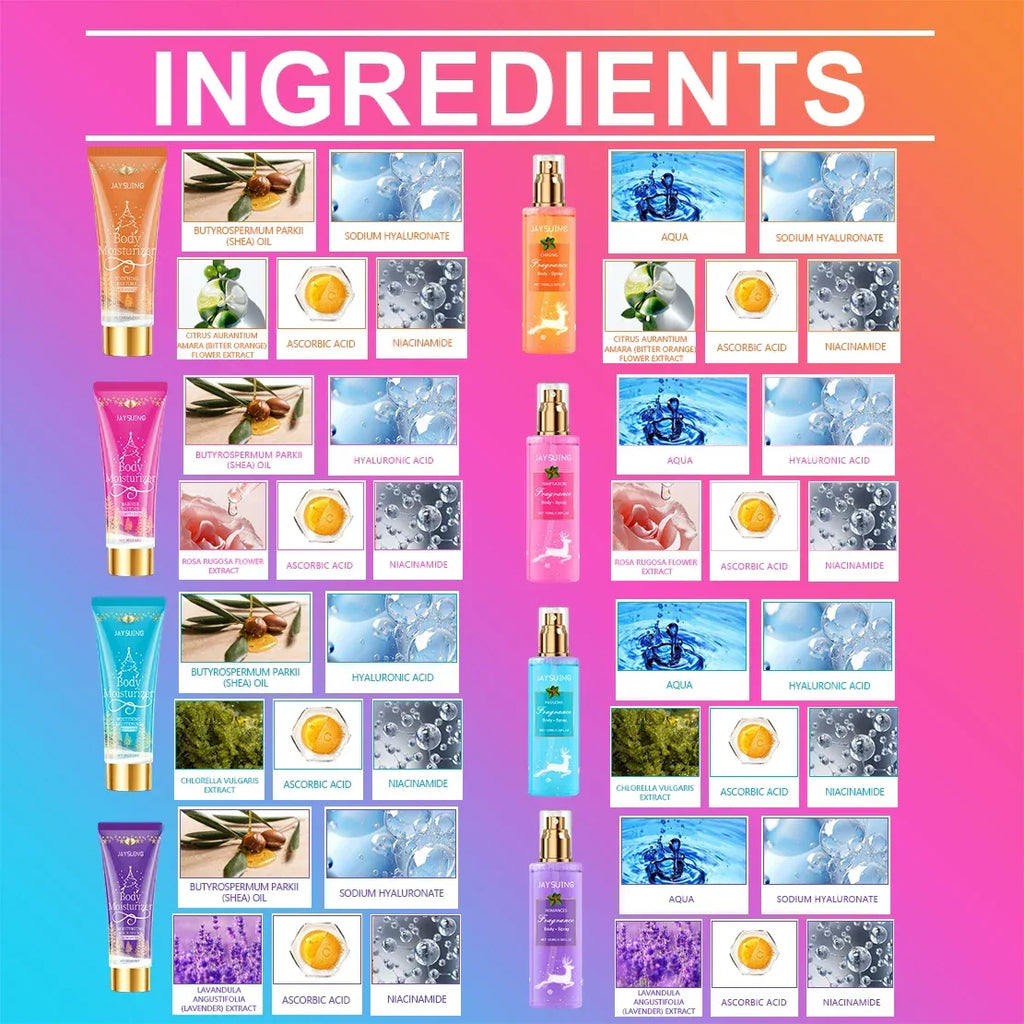 Christmas Gift Set Body Lotion Spray Festive Fragrance Moisturizing brightening Long Lasting Holiday Season Party Luxury Winter.