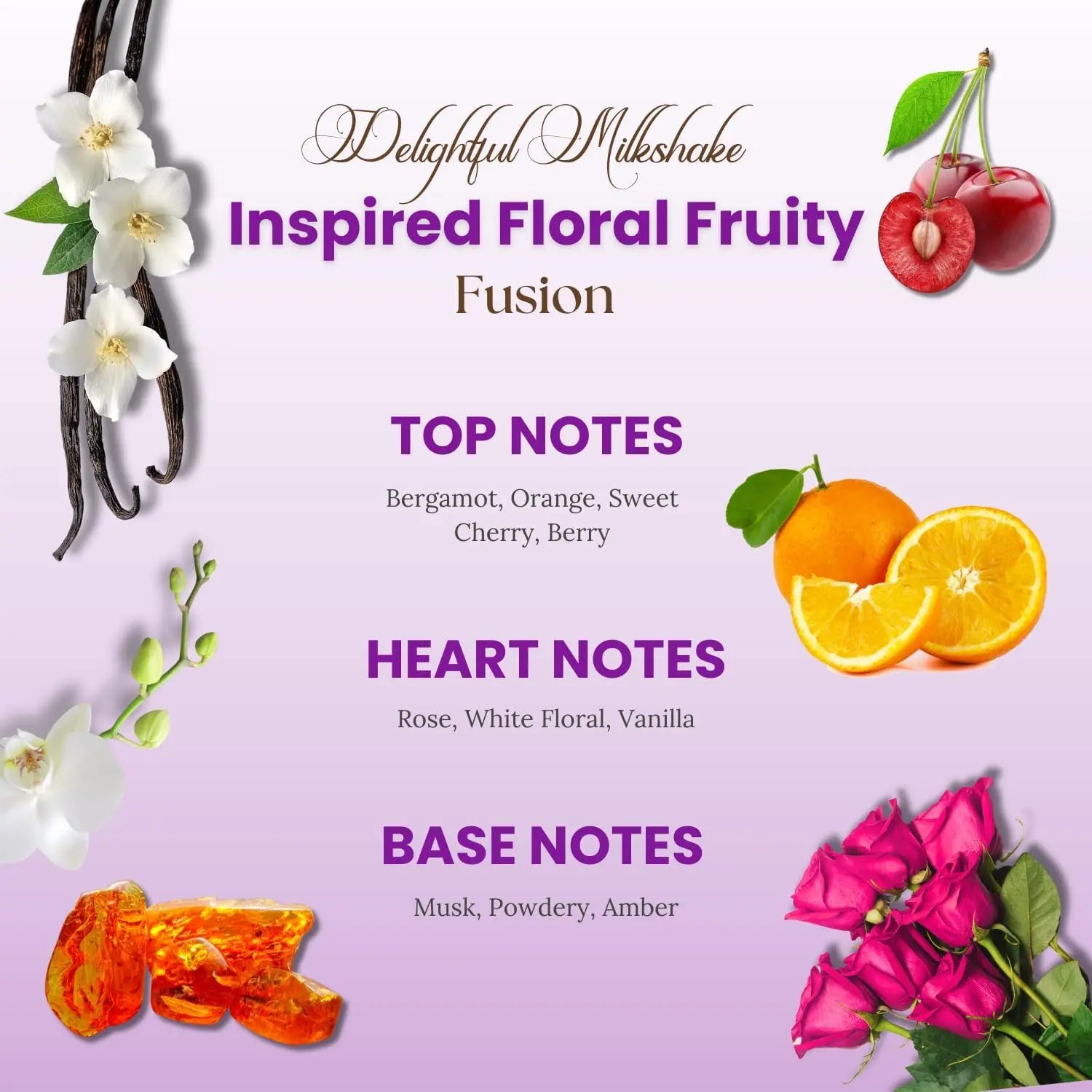 Armaf Delights Yum Yum EDP 100ml Sweet Fruity Floral Long Lasting Perfume Ideal Holiday Gift for Women - Beauty Collection Studio