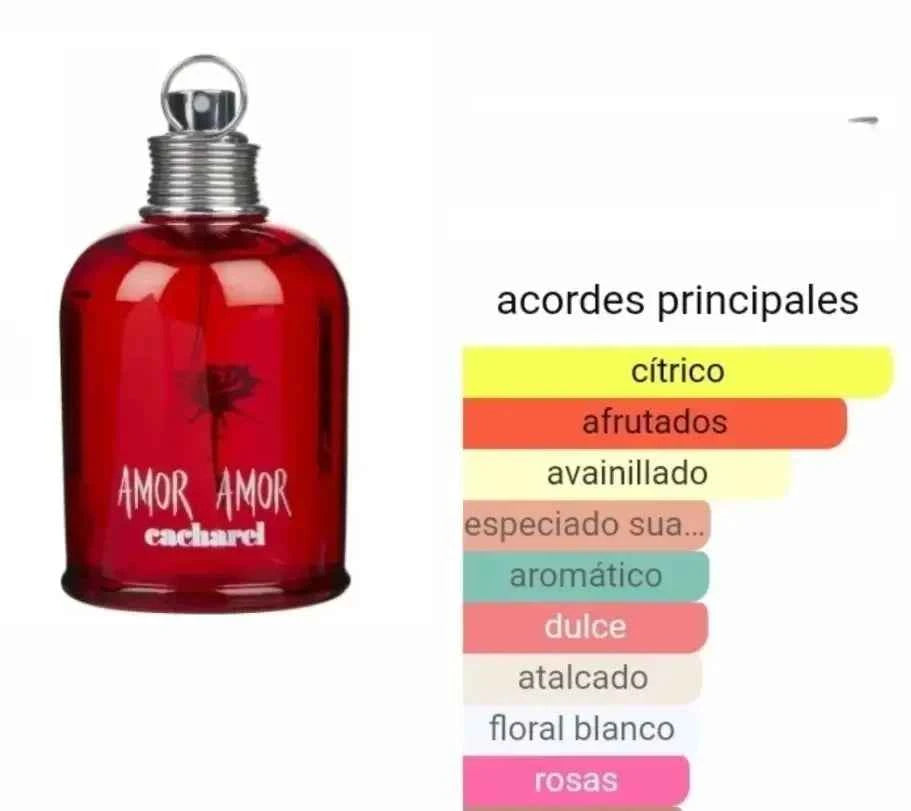 Brand-Love LOVE- Original High Quality Perfume 100ml Eau De Toilette Fragrance Spray Neutral Perfume Men Cologne Pheromone Spary