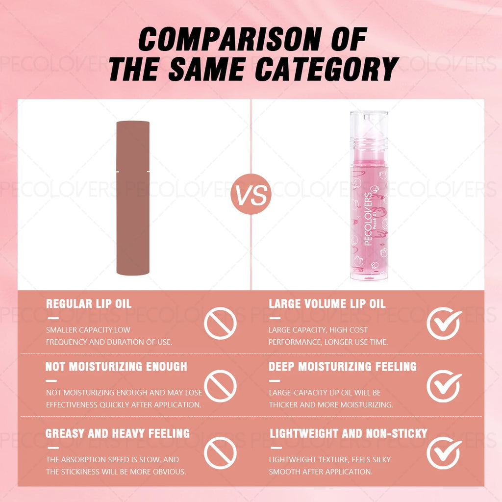 Moisturizing Lip Oil Jelly Strawberry Tinted Capsule Liquid Lip Blam Waterproof Transparent Color Lip Oil - Beauty Collection Studio