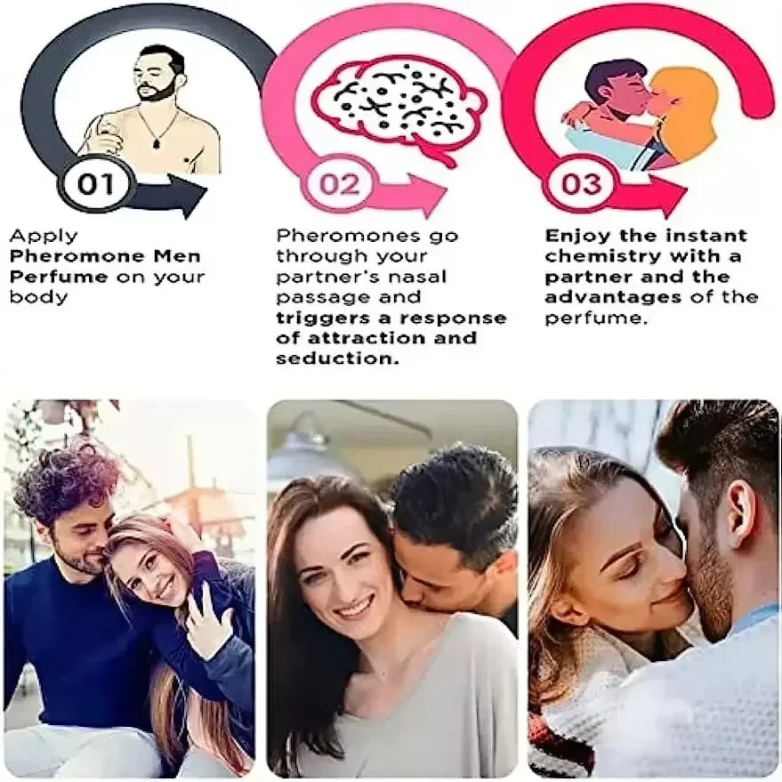 Pheromone Seductive Perfume Of Man To Attract Woman Charming Fragrance Women Flirting Dating Scent Long Lasting Body Spray Beauty Collection Studio