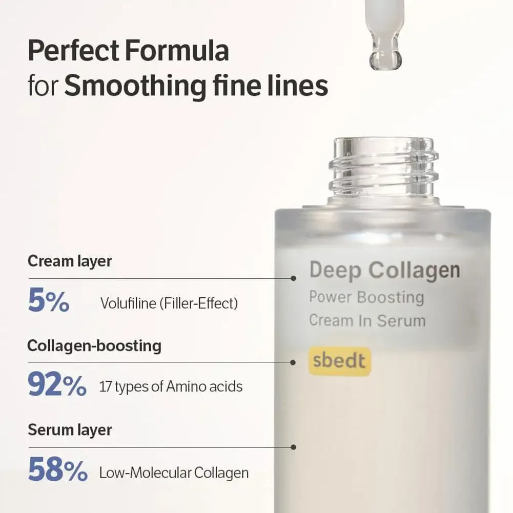Sungboon Editor Deep Collagen Anti-Wrinkle Serum Hydrating And Moisturizing Double Serum Improves Fine Lines And Skin Elasticity - My Vixen Vault