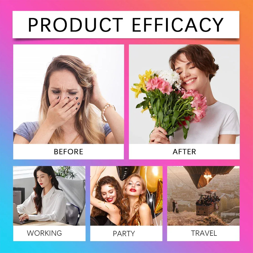 Christmas Gift Set Body Lotion Spray Festive Fragrance Moisturizing brightening Long Lasting Holiday Season Party Luxury Winter.