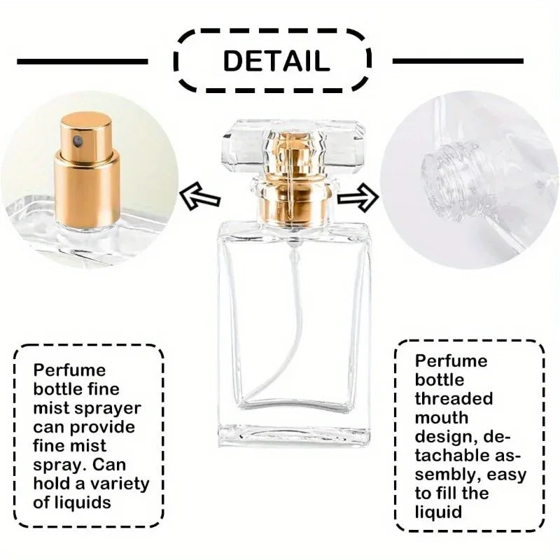 8pcs 30ml Glass Perfume Bottles Empty Refillable Clear Travel Perfume Spray Atomizer Bottle Perfume Bottle Atomizer Container - My Vixen Vault