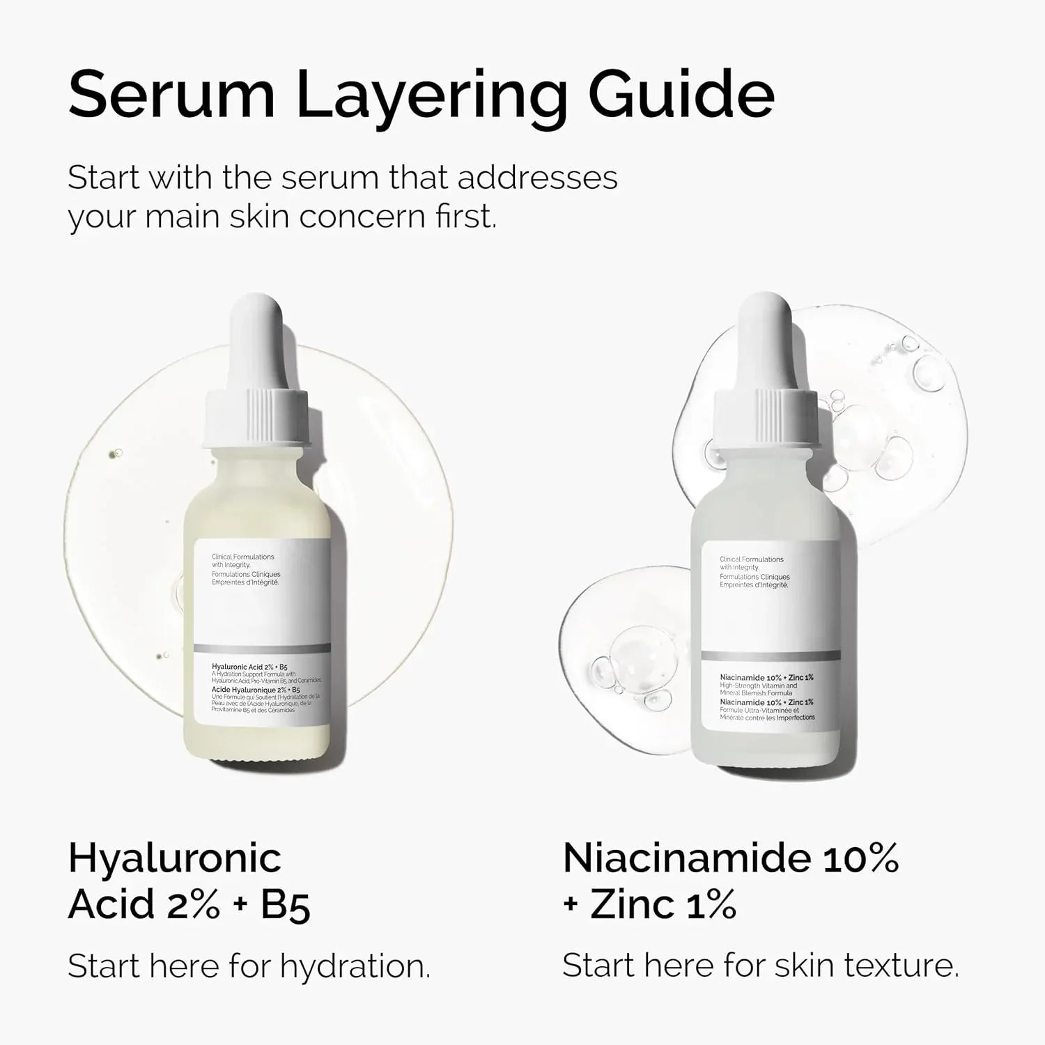 30ml of 10% Niacinamide+1% Zinc, Suitable for Smooth Serum on Skin Prone To Problems, Suitable for Both Men and Women - My Vixen Vault
