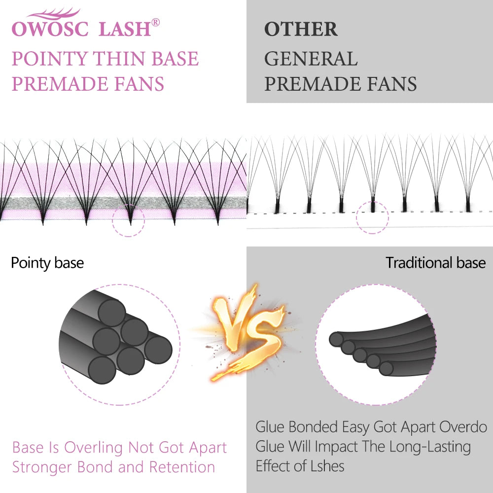 OWOSC 3D-20d Soft Natural Mink Eyelashes 120fans  Handmade Premade Volume Fans Eyelash Extension Maquillage Femme False Lashes - Beauty Collection Studio