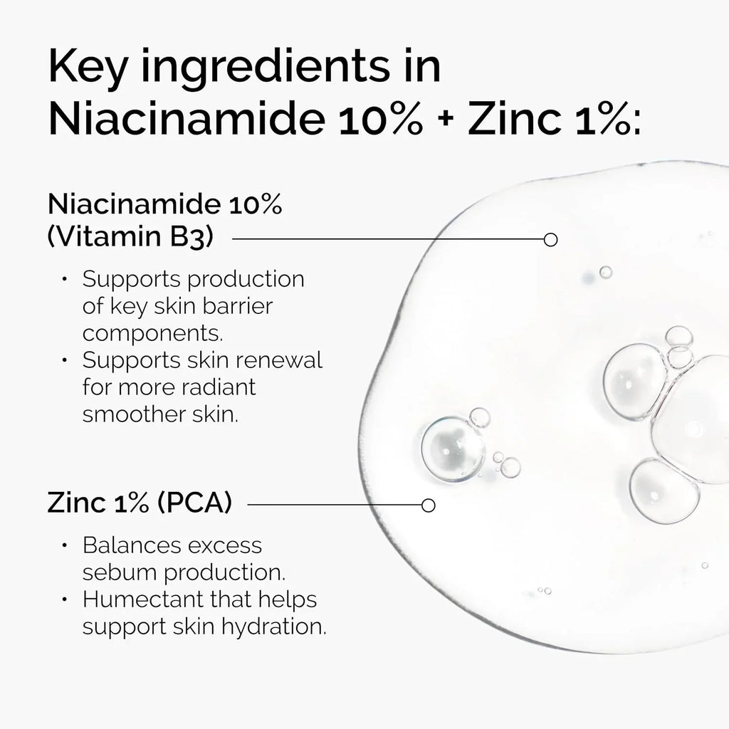 30ml of 10% Niacinamide+1% Zinc, Suitable for Smooth Serum on Skin Prone To Problems, Suitable for Both Men and Women - My Vixen Vault