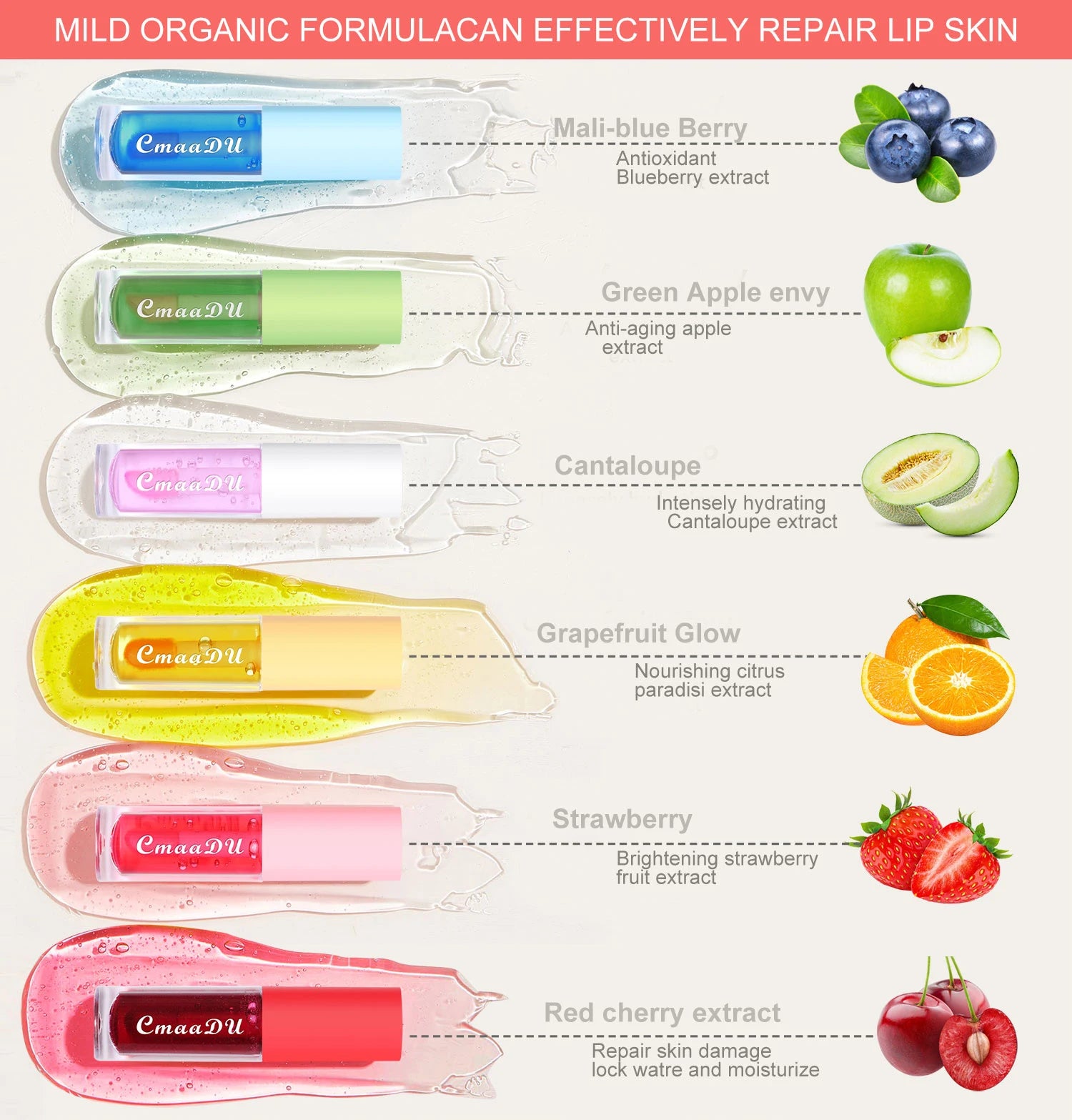 6 Color-Changing Lip Gloss  Fruity Scent Moisturizing and Long-Lasting Smooth Hydrating Temperature-Activated Lip tint - Beauty Collection Studio